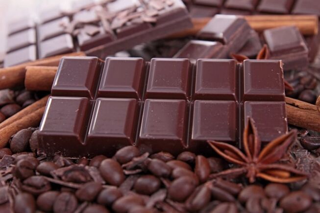 Chocolate